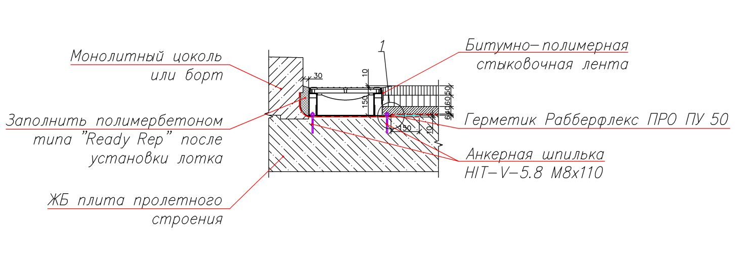 prymier_typ-1