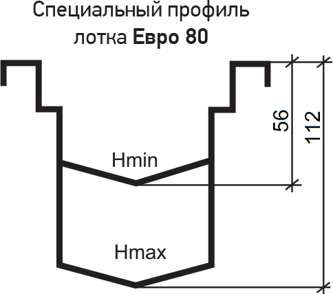 схема лотки евро80 СП.png схема лотки евро80 СП.png