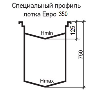 схема лотки евро350.png