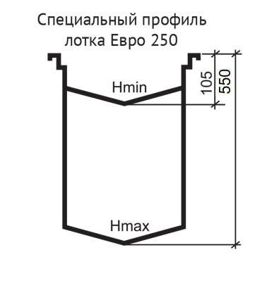 схема лотки евро250.png