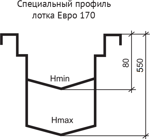 схема лотки евро170 СП.png схема лотки евро170 СП.png