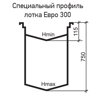 схема лотки евро300.png