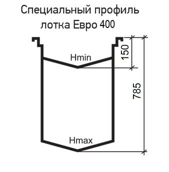 схема лотки евро400 СП.png