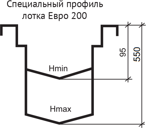 схема лотки евро200.png