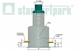 Контрольный колодец, рис. 2