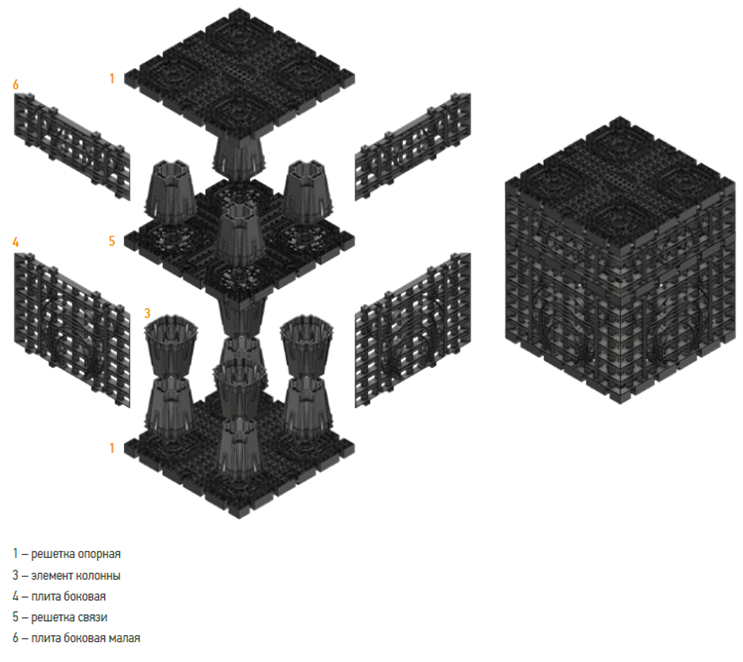 Схема сборки модульной системы RainBricks